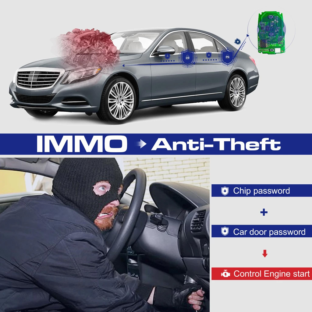 MaxiIM IM508 Immo Anti-theft
