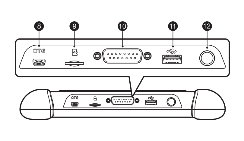 MaxiIM IM508 interface