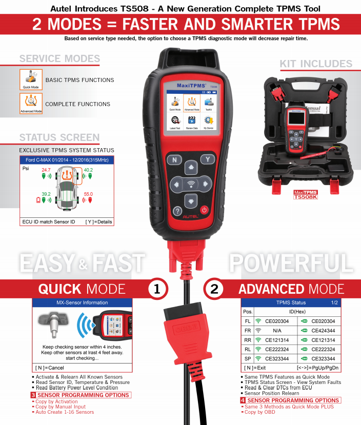 TS508 Two TPMS Service Modes