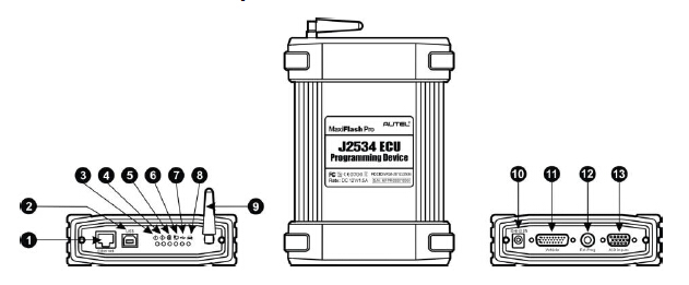 autel maxisys elite j2534 function