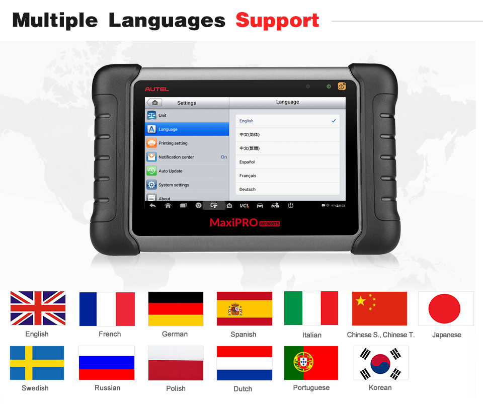 Multiple Languages Support