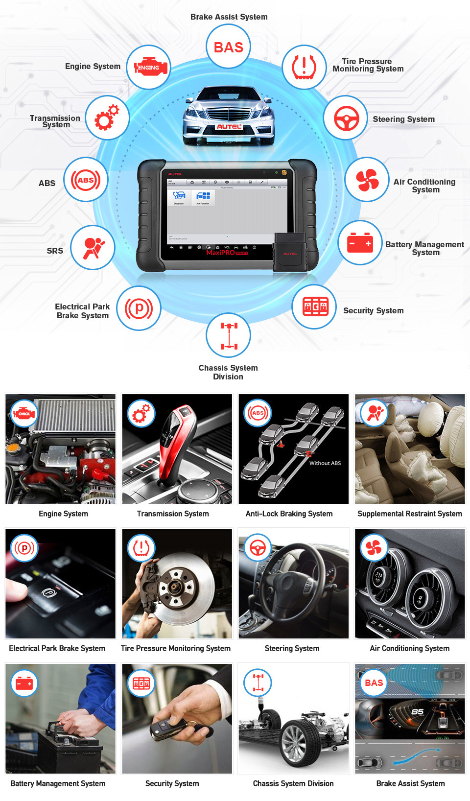 Full system diagnosis