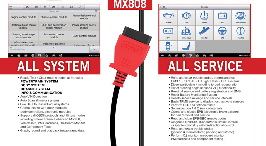 MX808 Functions list