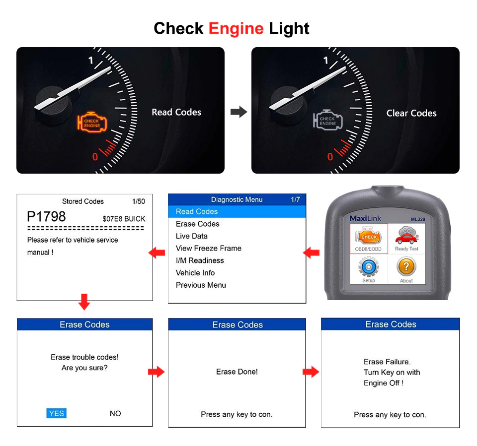 Autel MaxiLink ML329 Check Engine Light