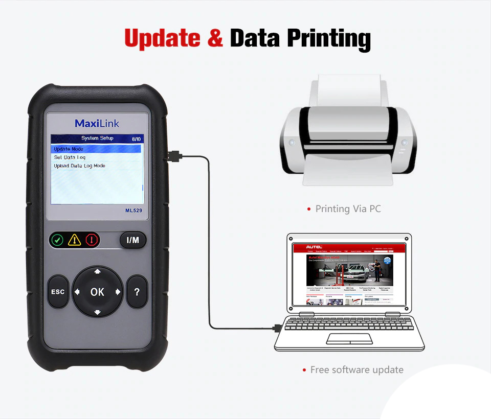 ML529 Update and Data print