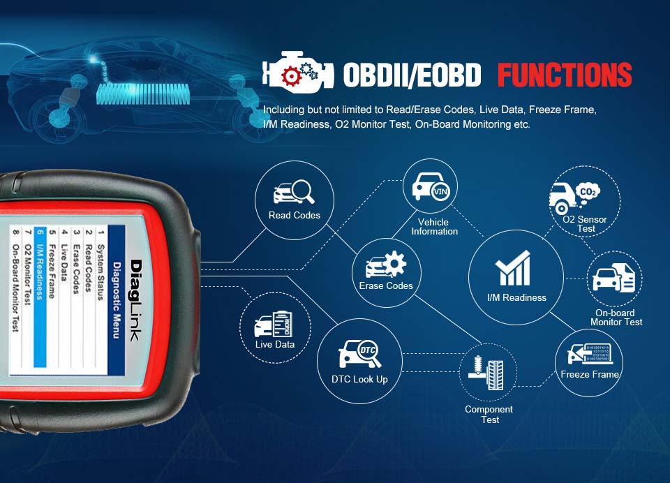 Diaglink obd2 features