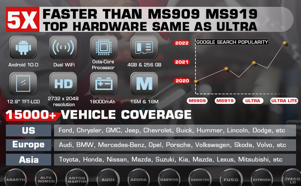 2022-New-Autel-Maxisys-Ultra-Lite-Multi-language-Automotive-Full-Systems-Diagnostic-Tool-SP403